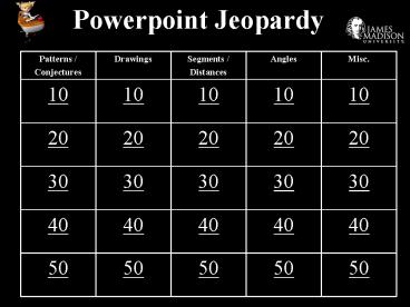 Powerpoint Jeopardy
