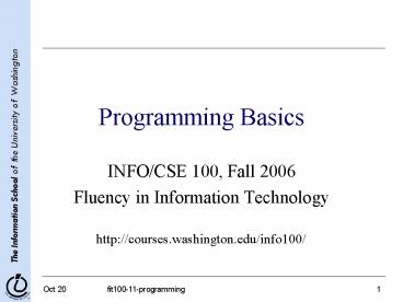 presentation player overlay