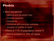 Phobia