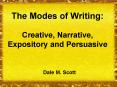 The Modes of Writing: Creative, Narrative, Expository and Persuasive PowerPoint PPT Presentation