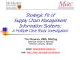 Strategic Fit of Supply Chain Management Information Systems: A Multiple Case Study Investigation PowerPoint PPT Presentation