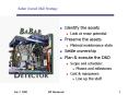 Identify the assets PowerPoint PPT Presentation
