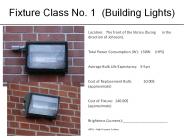 Fixture Class No. 1 (Building Lights)