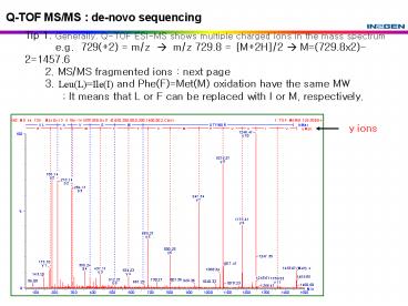 Q-TOF MS/MS : de-novo sequencing