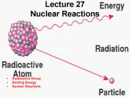 Lecture 27 Nuclear Reactions
