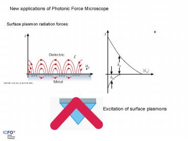 New applications of Photonic Force Microscope