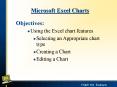 Microsoft Excel Charts PowerPoint PPT Presentation