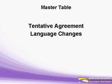 presentation player overlay