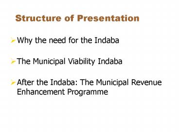 presentation player overlay