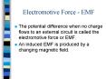 Electromotive Force EMF PowerPoint PPT Presentation