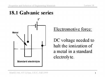 presentation player overlay