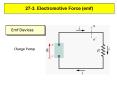 273' Electromotive Force emf PowerPoint PPT Presentation