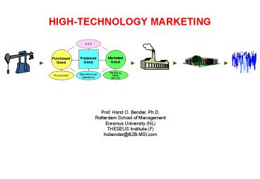 HIGHTECHNOLOGY MARKETING