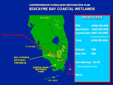 COMPREHENSIVE EVERGLADES RESTORATION PLAN
