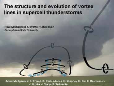 Tornadogenesis: Our Current Understanding