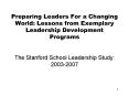 Preparing Leaders For a Changing World: Lessons from Exemplary Leadership Development Programs PowerPoint PPT Presentation