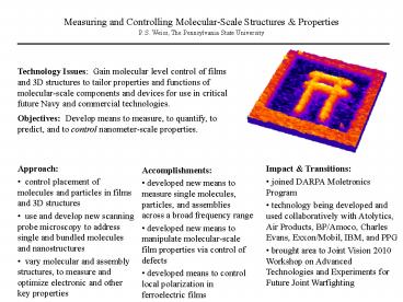 presentation player overlay