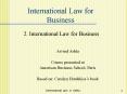 International Law for Business PowerPoint PPT Presentation
