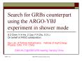 Search for GRBs counterpart using the ARGOYBJ experiment in shower mode PowerPoint PPT Presentation