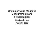 Undulator Quad Magnetic Measurements and Fiducialization