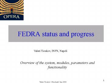 presentation player overlay