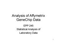 Analysis of Affymetrix GeneChip Data