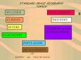 STANDARD GRADE GEOGRAPHY TOPICS PowerPoint PPT Presentation