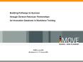 iMOVE Presentation PowerPoint PPT Presentation
