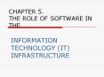 INFORMATION TECHNOLOGY IT INFRASTRUCTURE PowerPoint PPT Presentation