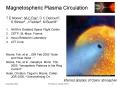 Magnetospheric Plasma Circulation PowerPoint PPT Presentation