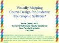 Visually Mapping Course Design for Students: The Graphic Syllabus* PowerPoint PPT Presentation