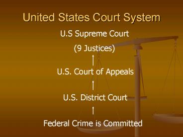 United States Court System presentation | free to view