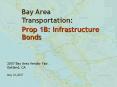 Prop 1B: Infrastructure Bonds PowerPoint PPT Presentation