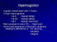 Haemoglobin PowerPoint PPT Presentation