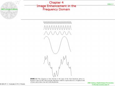 presentation player overlay