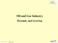 Oil and Gas Industry PowerPoint PPT Presentation