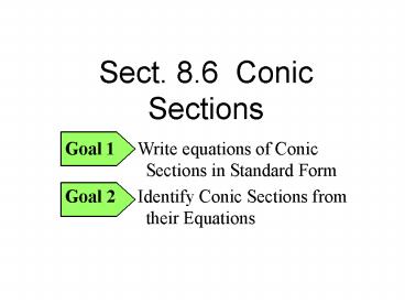 Sect' 8'6 Conic Sections