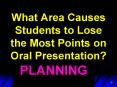 What Area Causes Students to Lose the Most Points on Oral Presentation? PowerPoint PPT Presentation