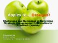 Apples to PowerPoint PPT Presentation