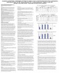 CHANGES IN ANTIMICROBIAL PRESCRIBING PATTERNS FOLLOWING A HEALTH CARE PROVIDER EDUCATIONAL INTERVENTION Nadia Shalauta Juzych, ScD, MS*, Mousumi Banerjee, PhD**, Lynnette Essenmacher**, Stephen A Lerner, MD**  *Michigan Public Health Institute ,**Wayne PowerPoint PPT Presentation