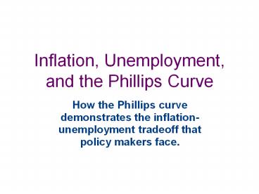 Inflation, Unemployment, and the Phillips Curve