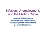 Inflation, Unemployment, and the Phillips Curve