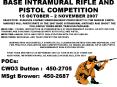 BASE INTRAMURAL RIFLE AND PISTOL COMPETITION PowerPoint PPT Presentation