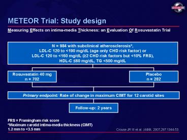 presentation player overlay