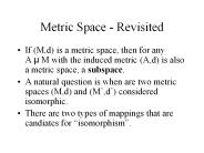 Metric Space - Revisited PowerPoint PPT Presentation