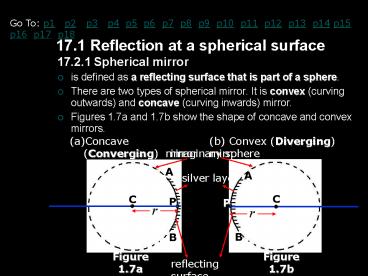 17'1 Reflection at a spherical surface