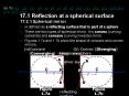 17'1 Reflection at a spherical surface PowerPoint PPT Presentation