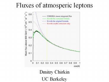 Fluxes of atmosperic leptons