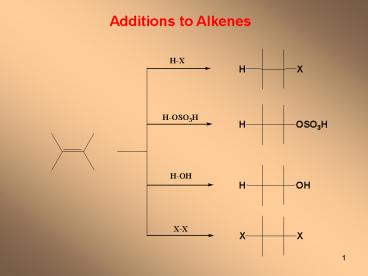 Additions to Alkenes