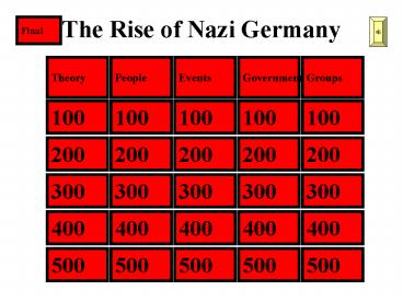 The Rise of Nazi Germany